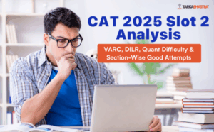 CAT 2025 Slot 2 Analysis