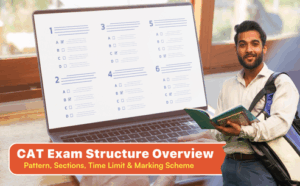 CAT 2026 Exam Structure Overview