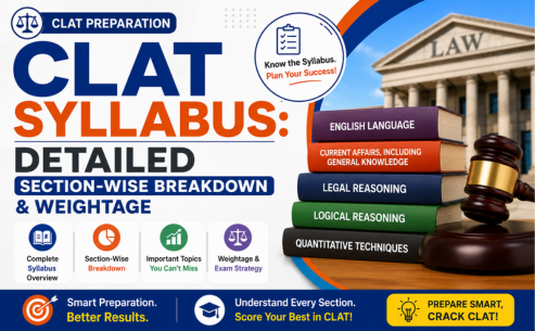 CLAT