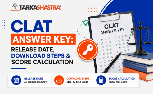 CLAT 2027 Answer Key