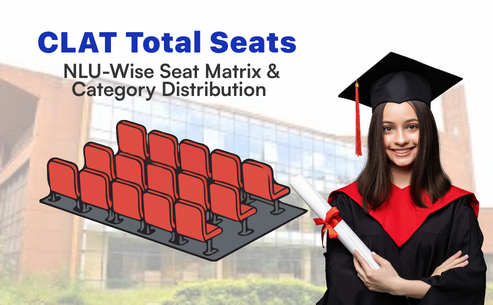 CLAT