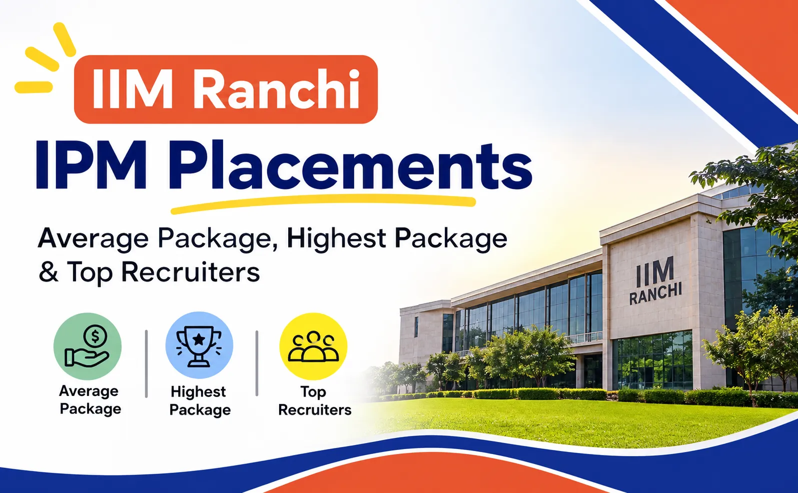 IIM Ranchi IPM Placements 2027