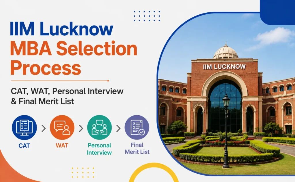 IIM Lucknow MBA selection process 2027