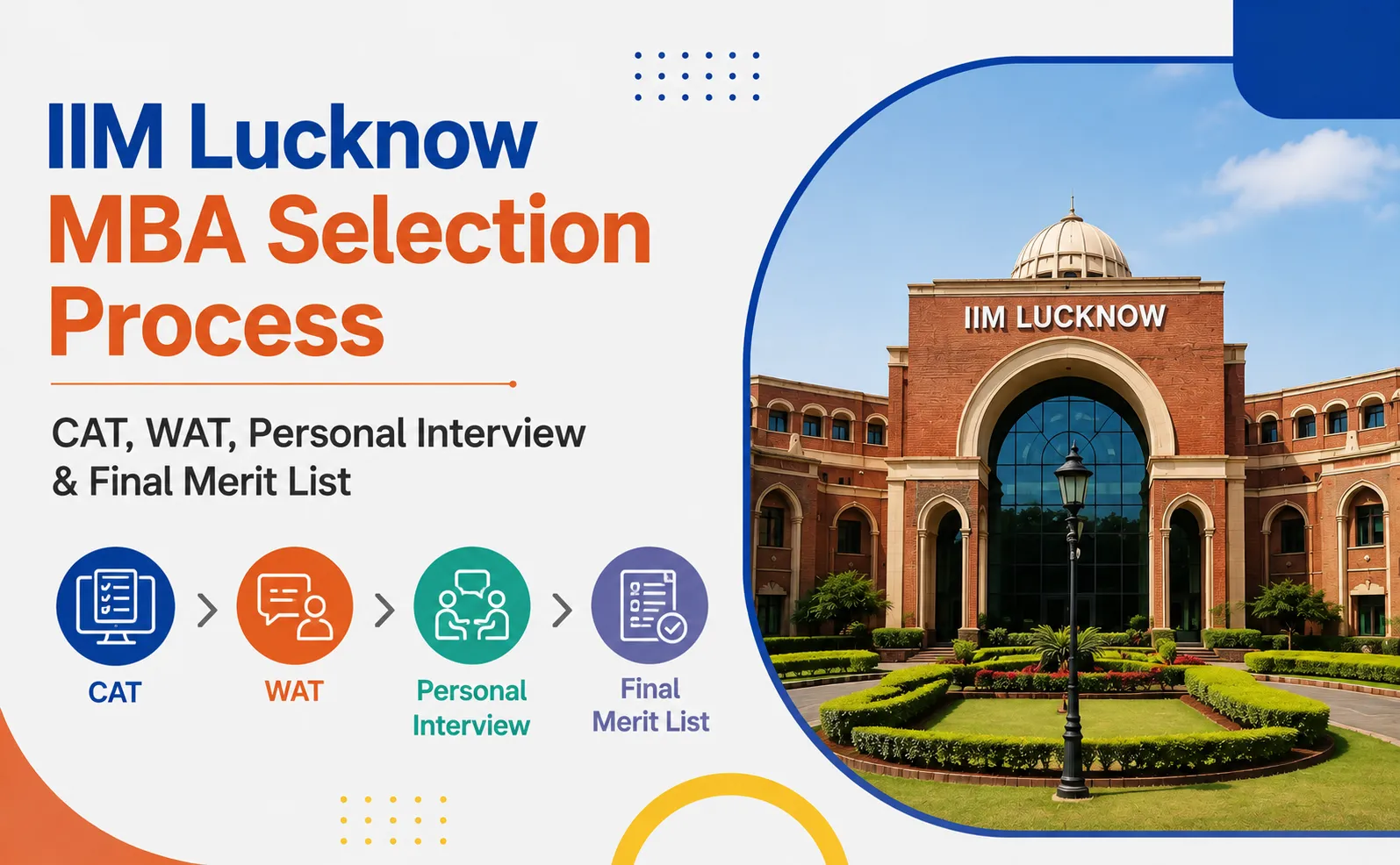 IIM Lucknow MBA selection process 2027
