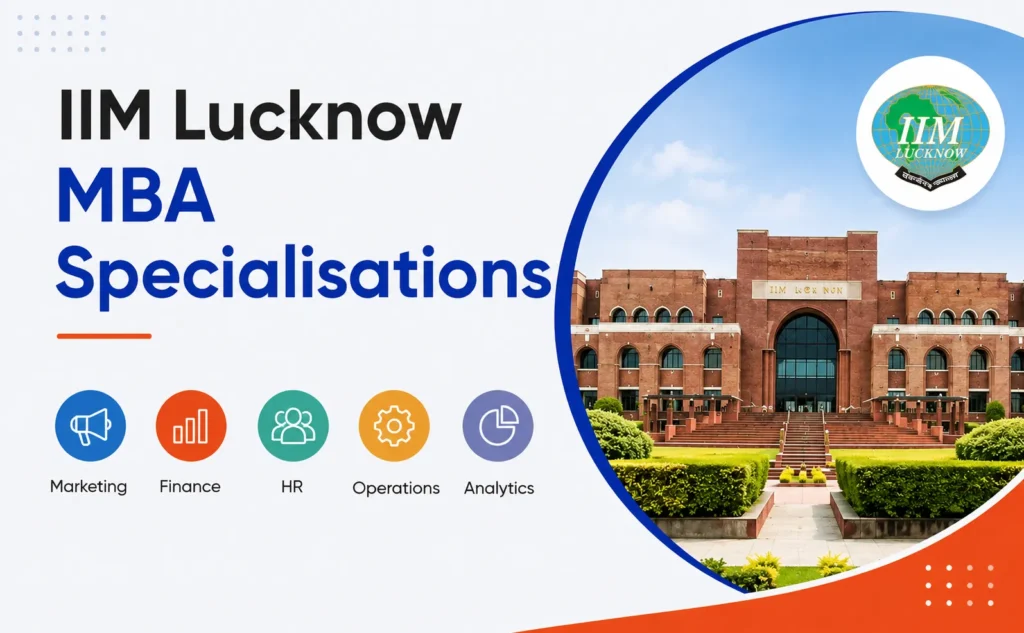 IIM Lucknow MBA Specialisations 2027
