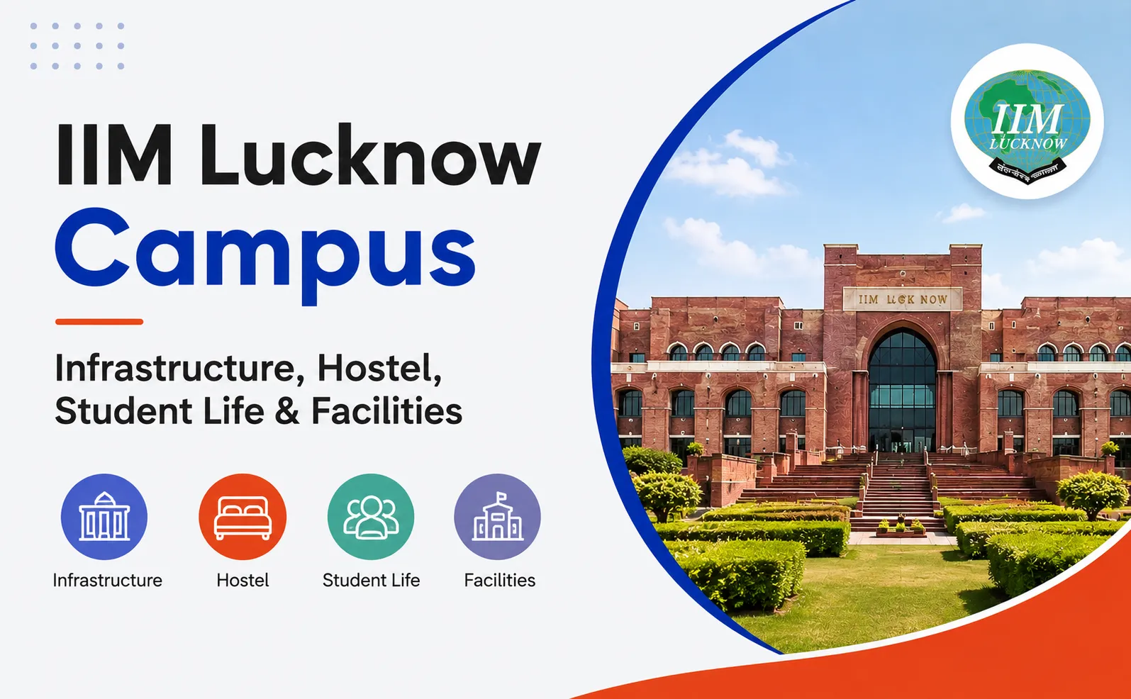 IIM Lucknow campus 2027