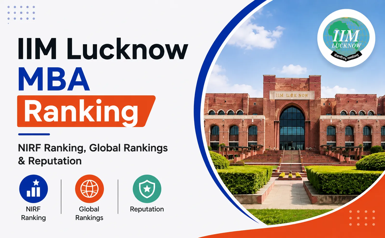IIM Lucknow MBA Ranking 2027