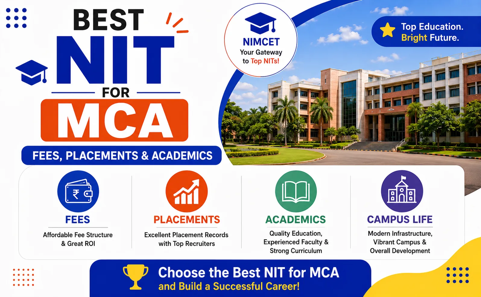 NIT for MCA
