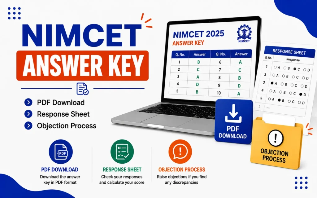 NIMCET