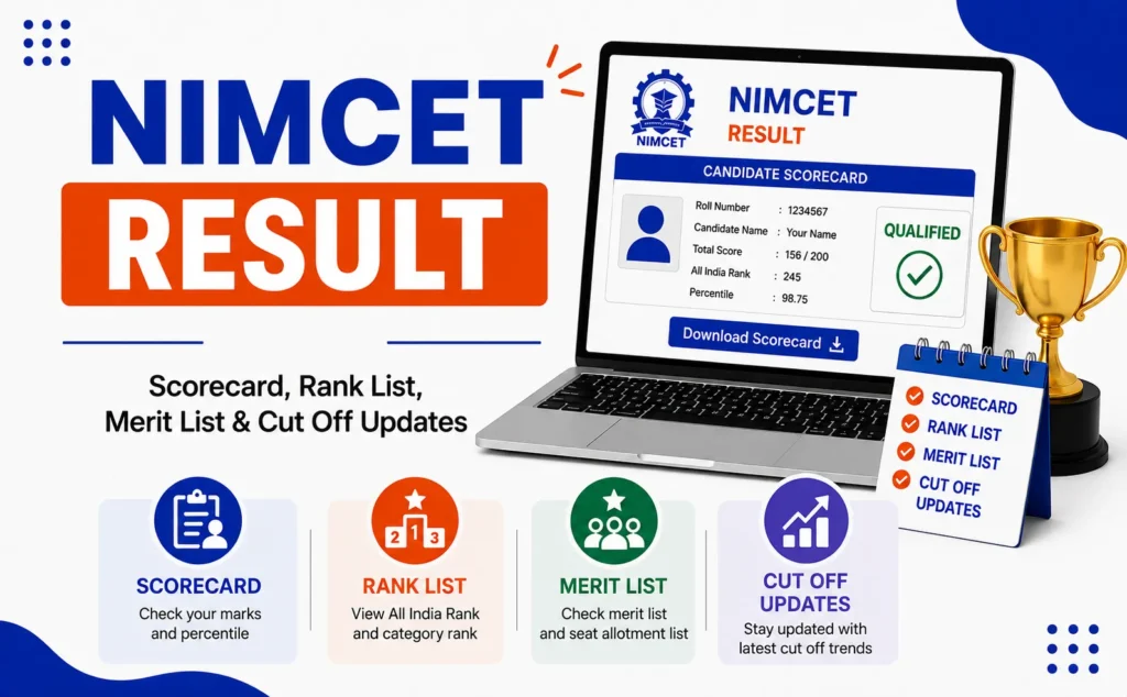 NIMCET