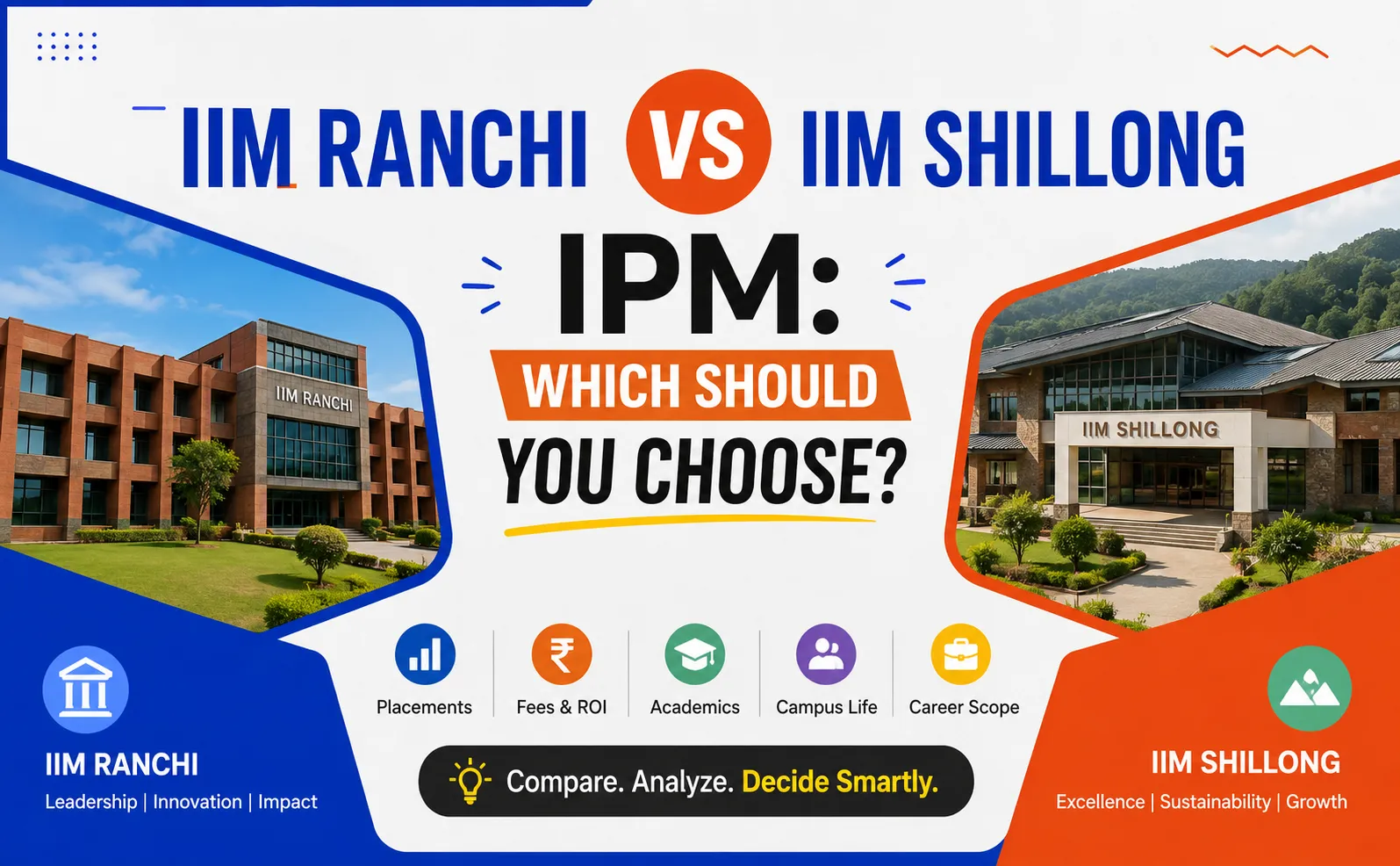 IIM Ranchi vs IIM Shillong IPM