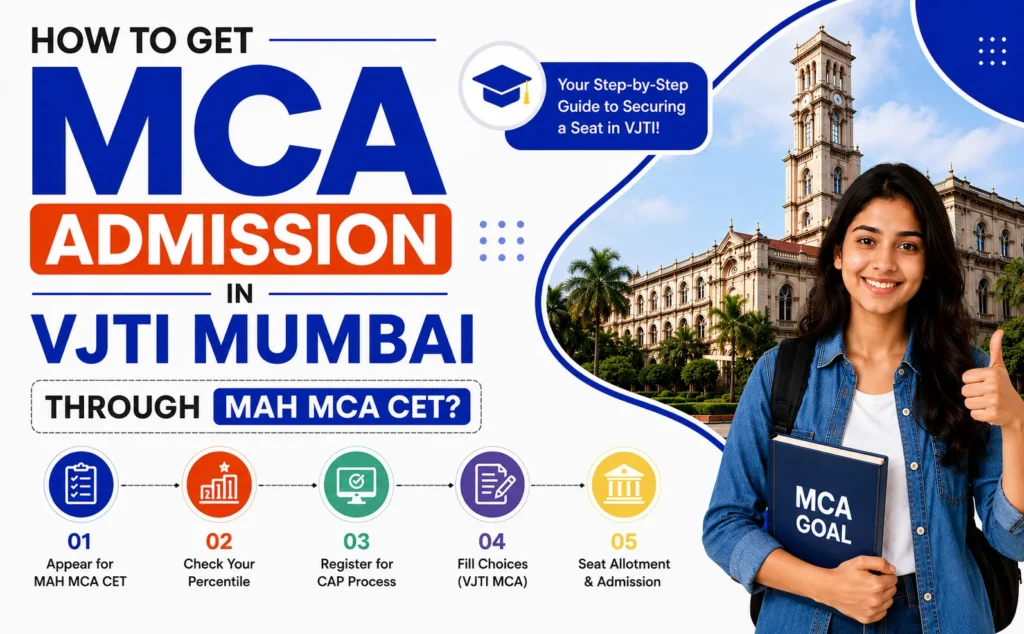MCA Admission