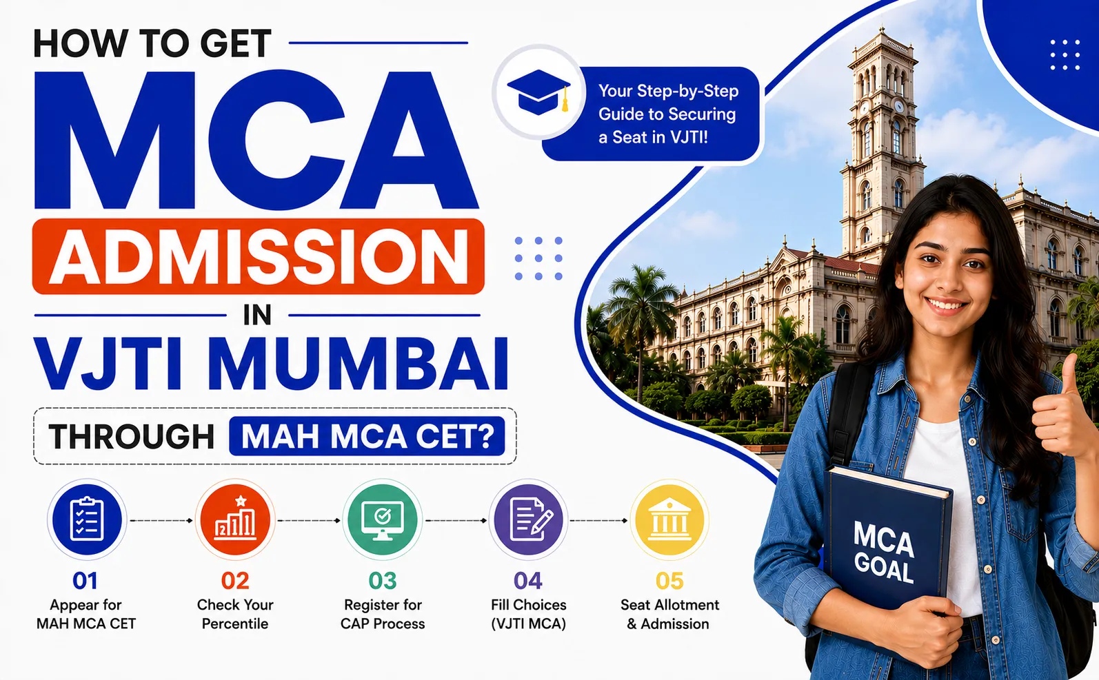 MCA Admission