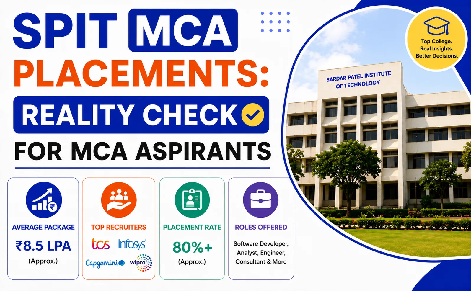 SPIT MCA Placements