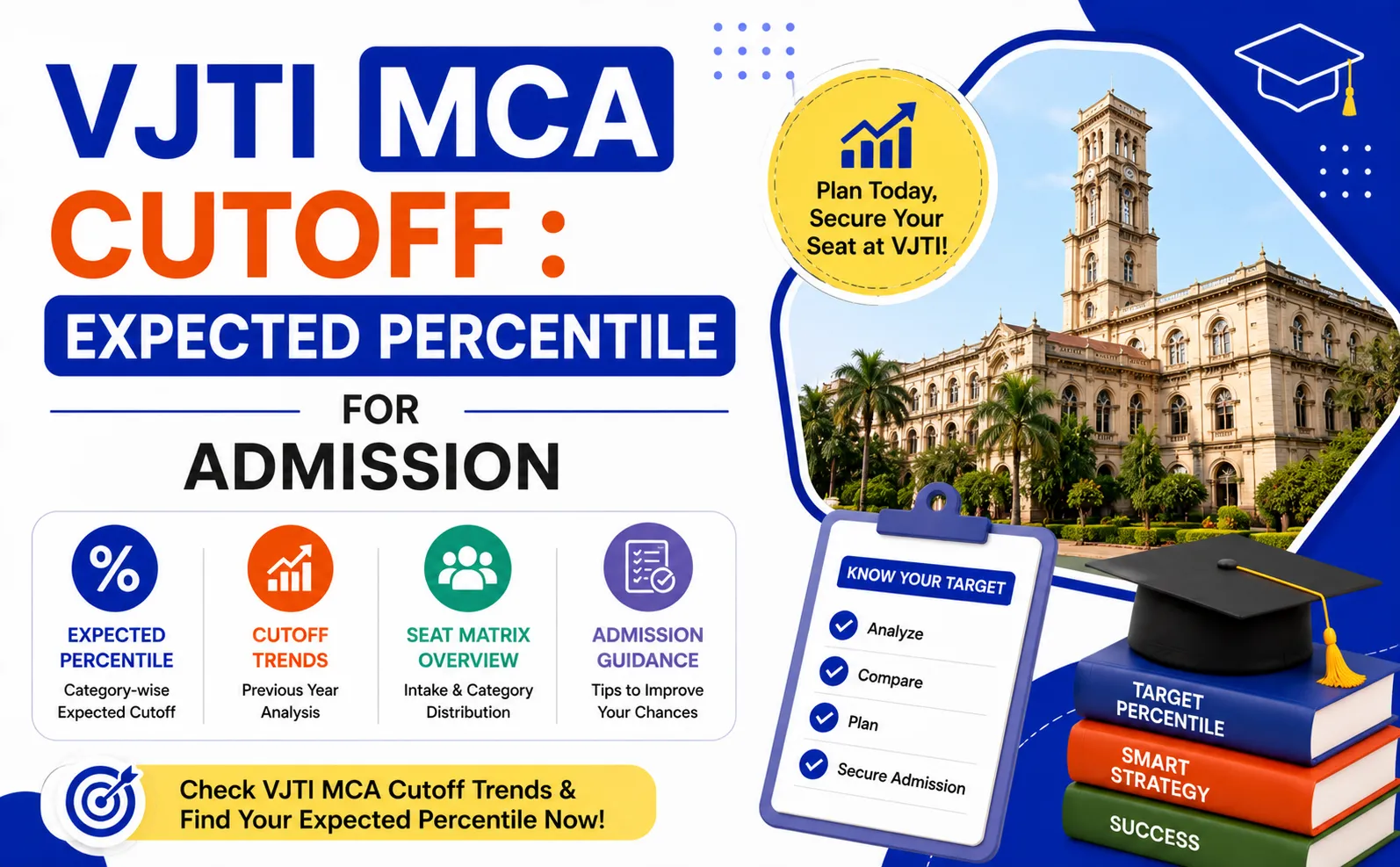 VJTI MCA Cutoff