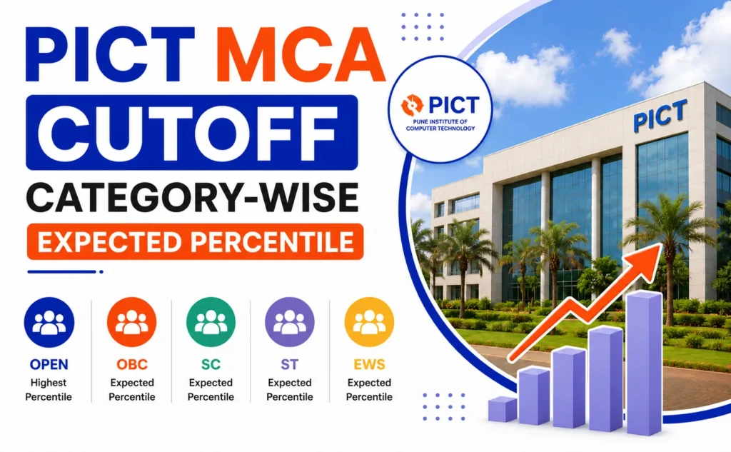 PICT MCA Cutoff