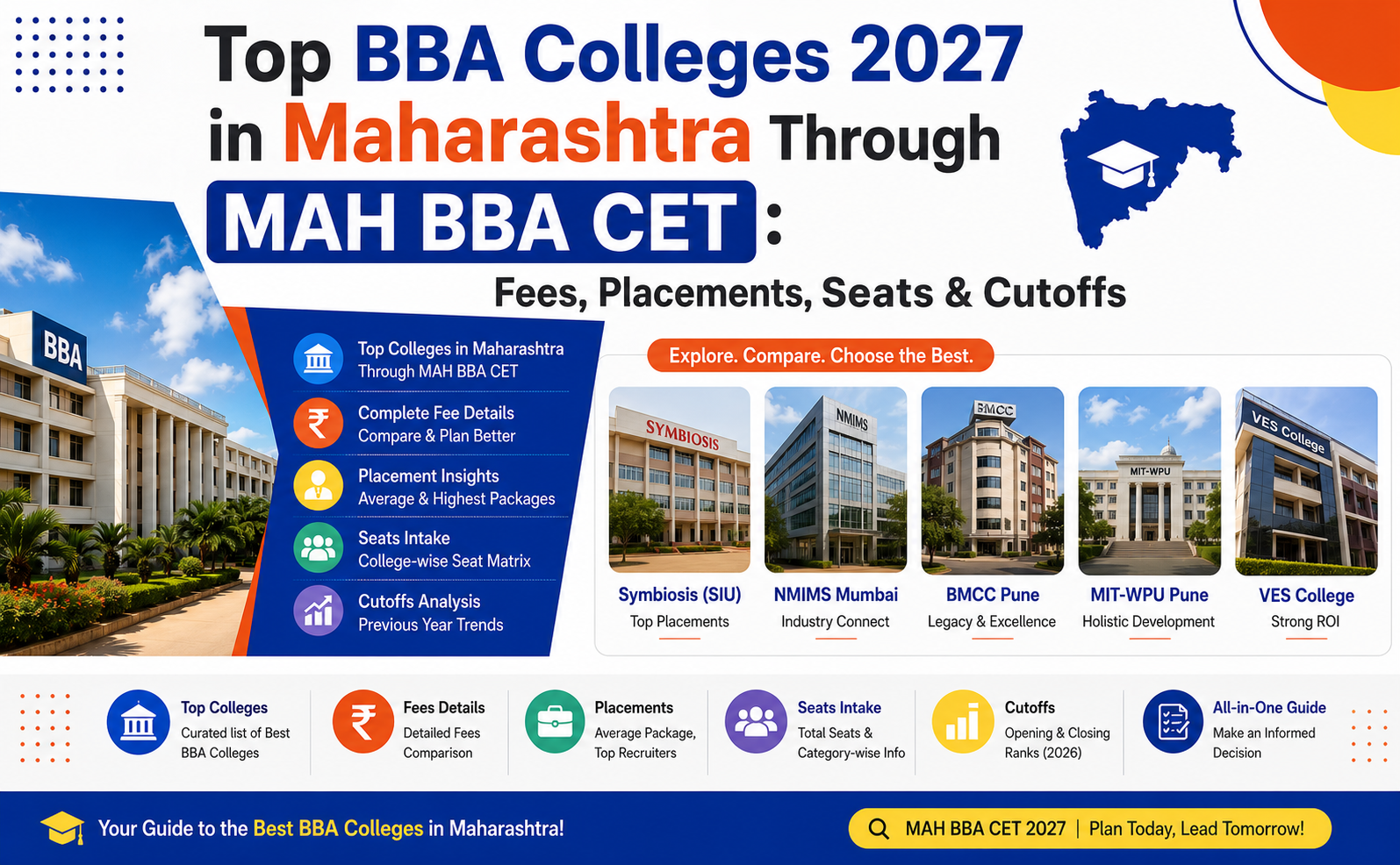 Top BBA Colleges