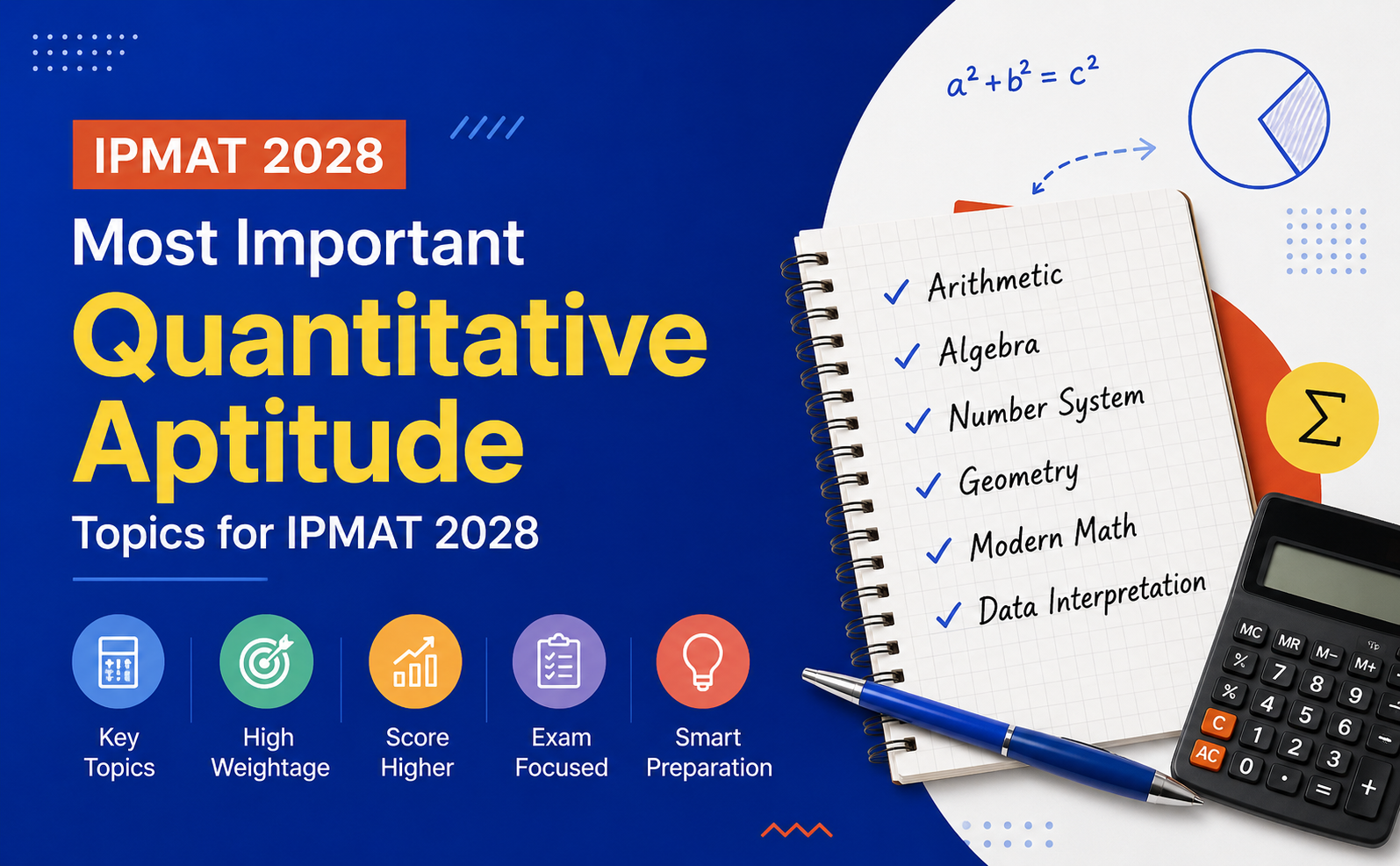 IPMAT