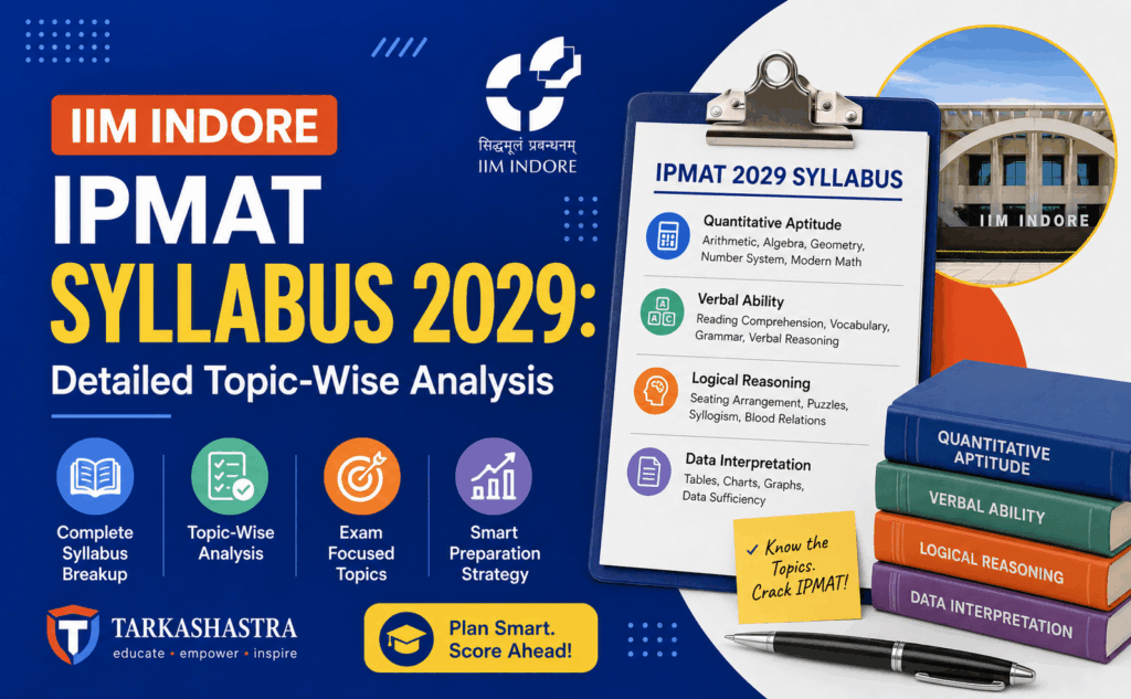 IIM Indore IPMAT Syllabus 2029