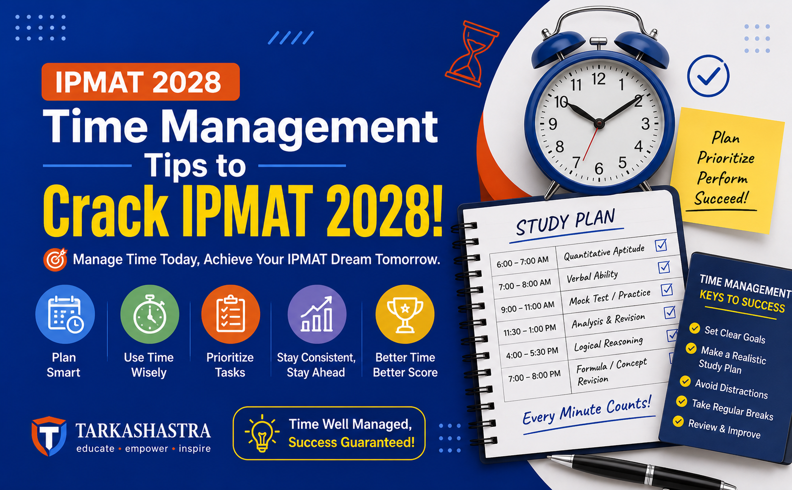 IPMAT