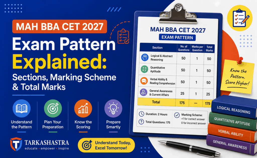 mah bba cet 2027 exam pattern