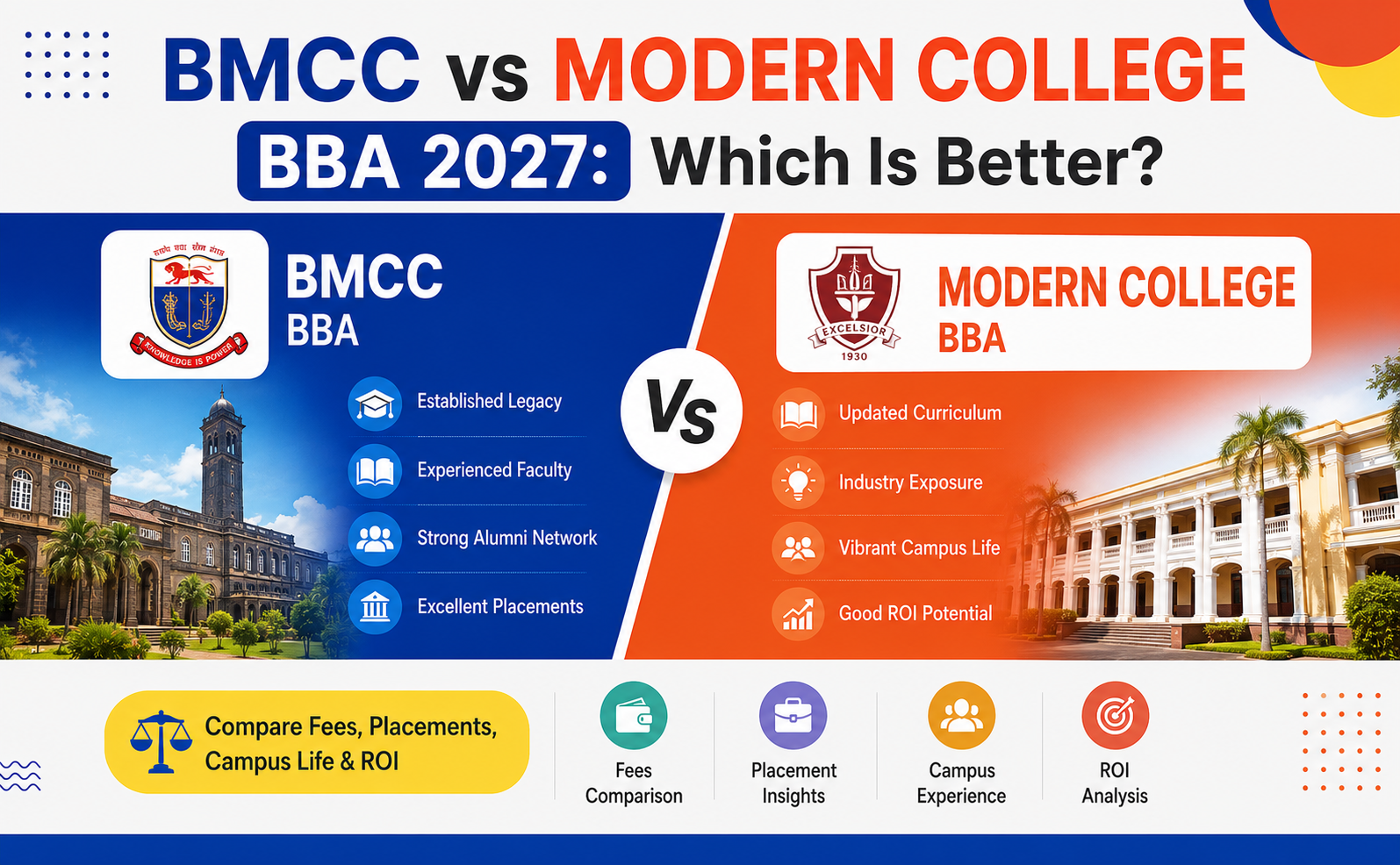 bmcc vs modern college bba 2027
