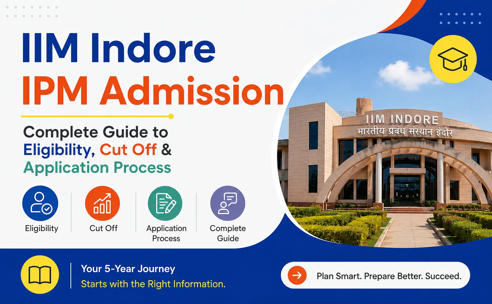 IIM Indore IPM Admission 2029