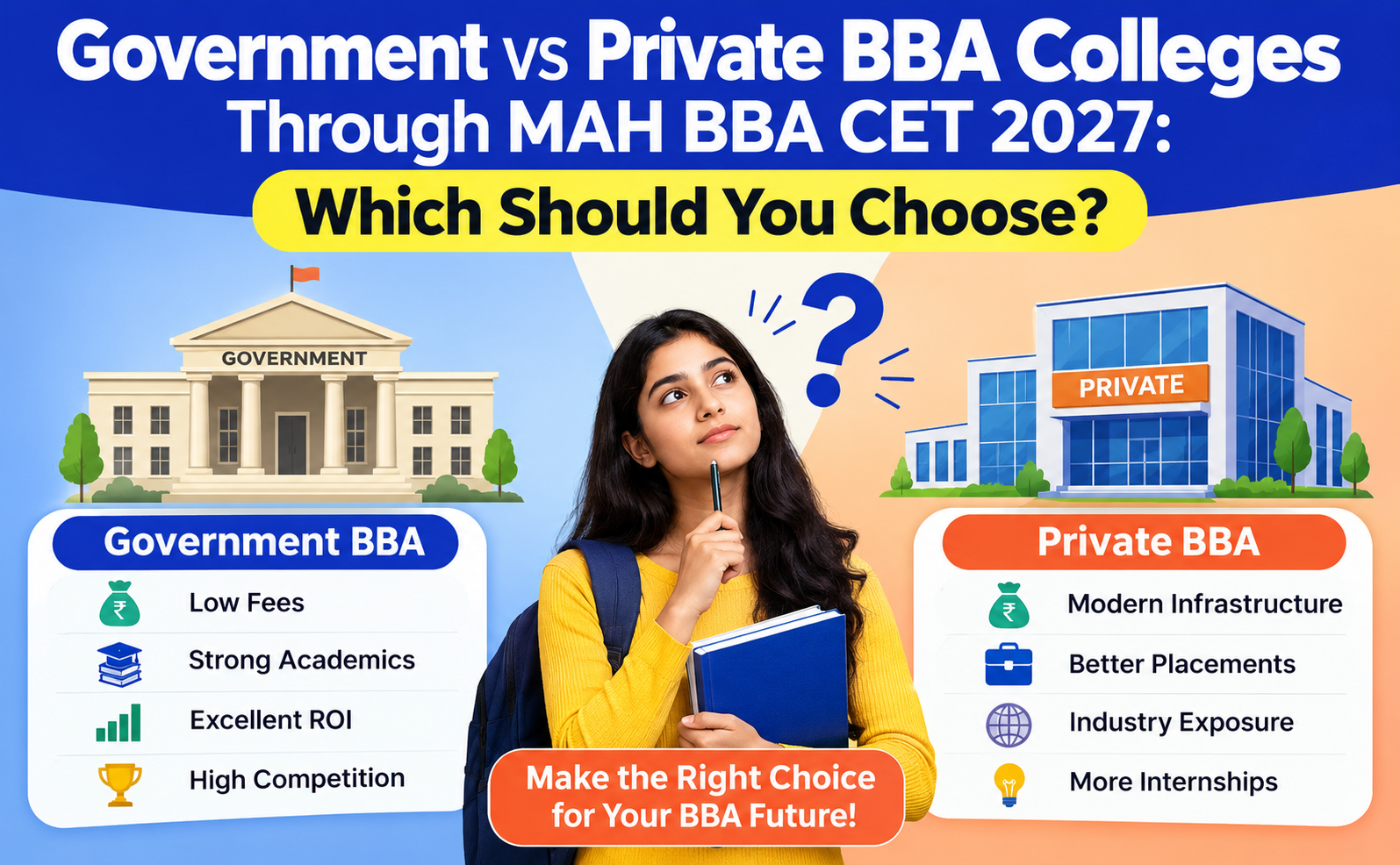 government vs private bba colleges