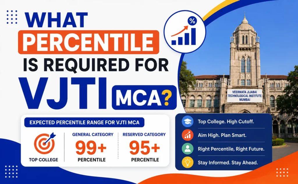 VJTI MCA