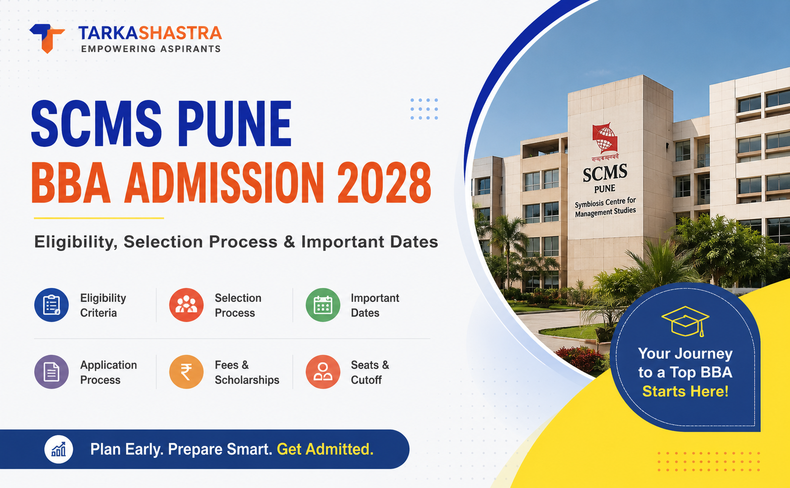 scms pune bba admission 2028