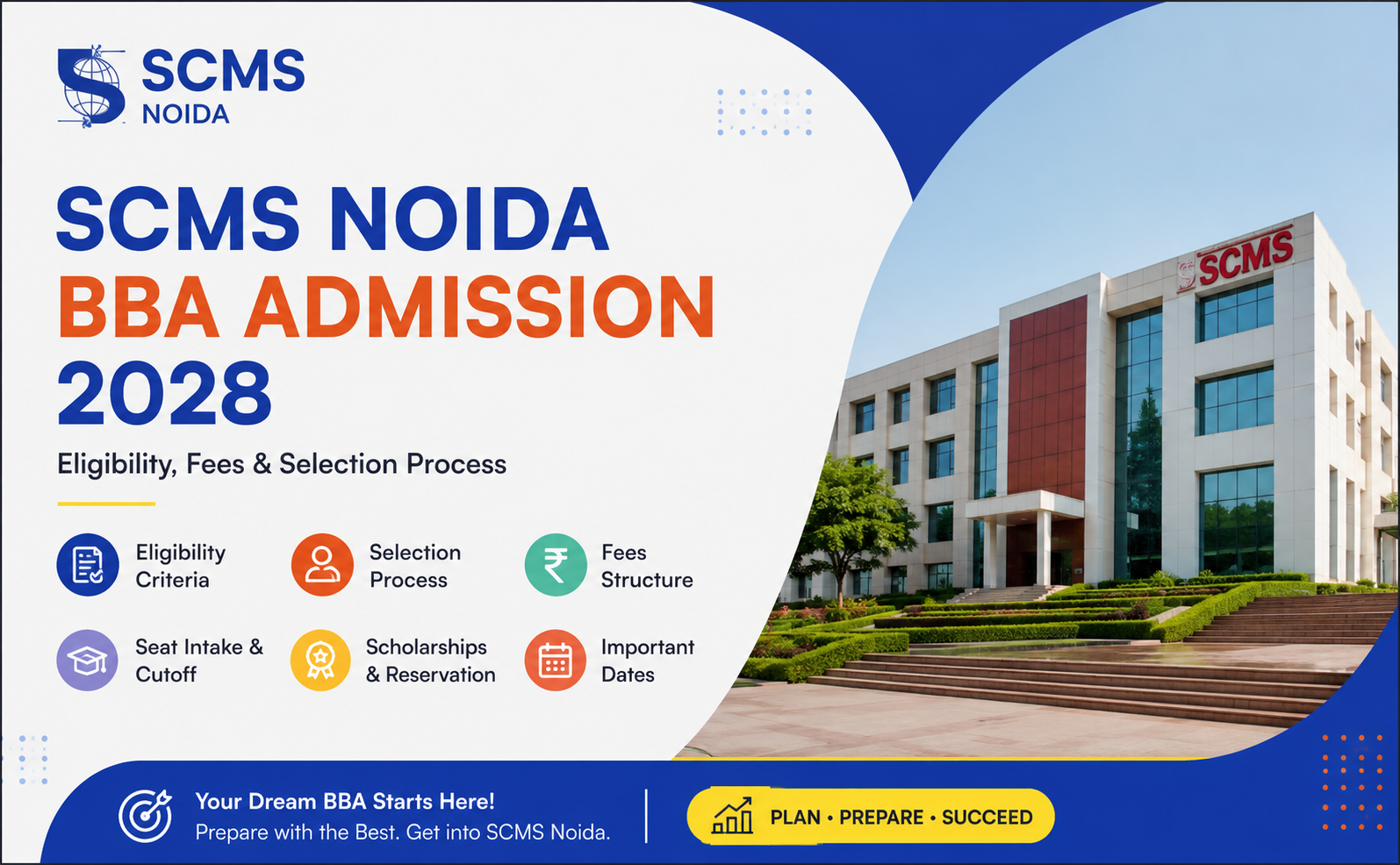 scms noida bba admission 2028