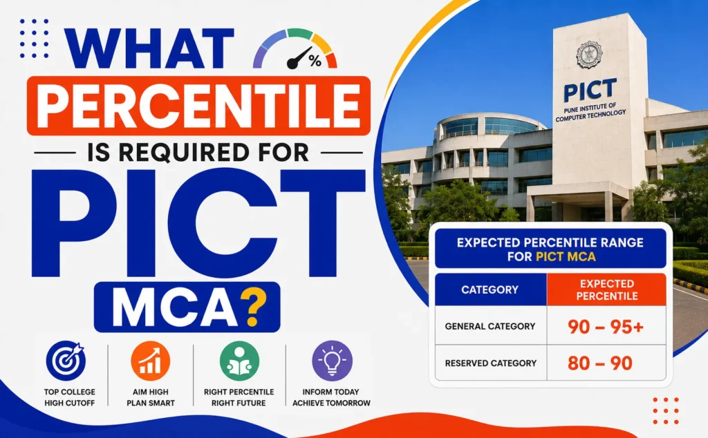 PICT MCA