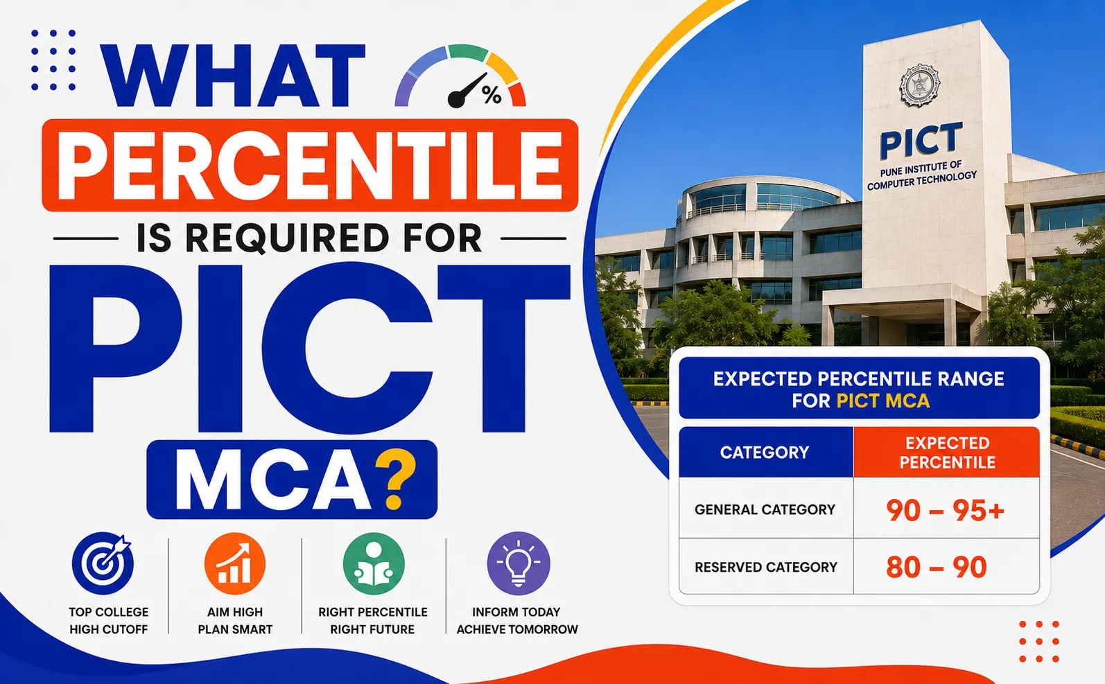 PICT MCA
