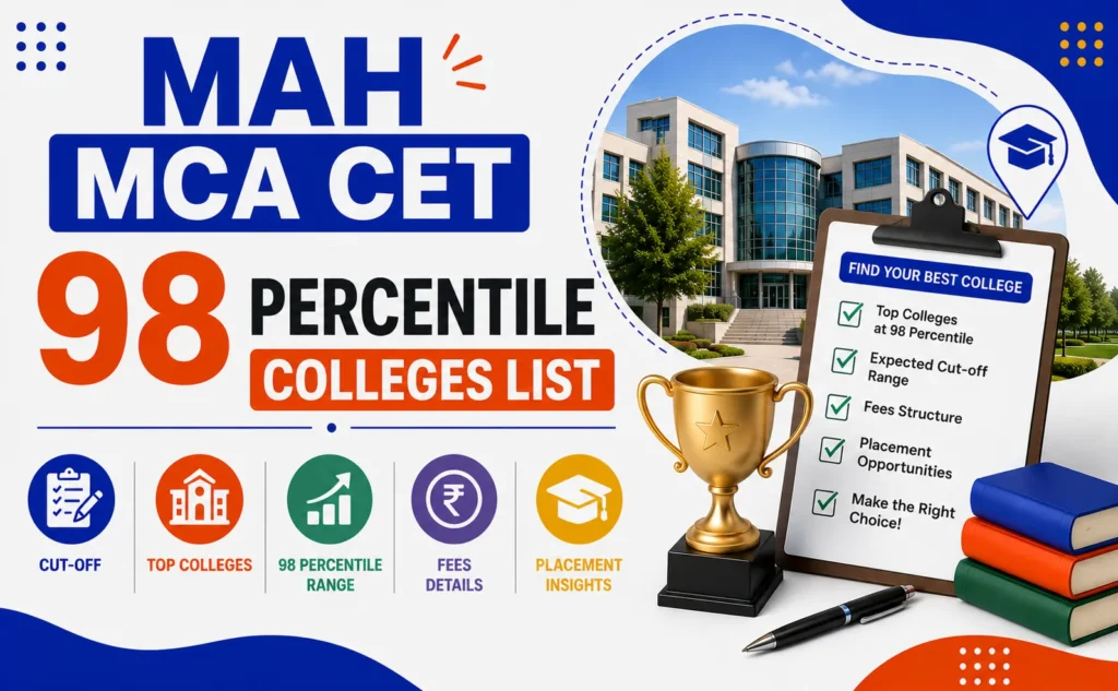 MAH MCA CET 2027