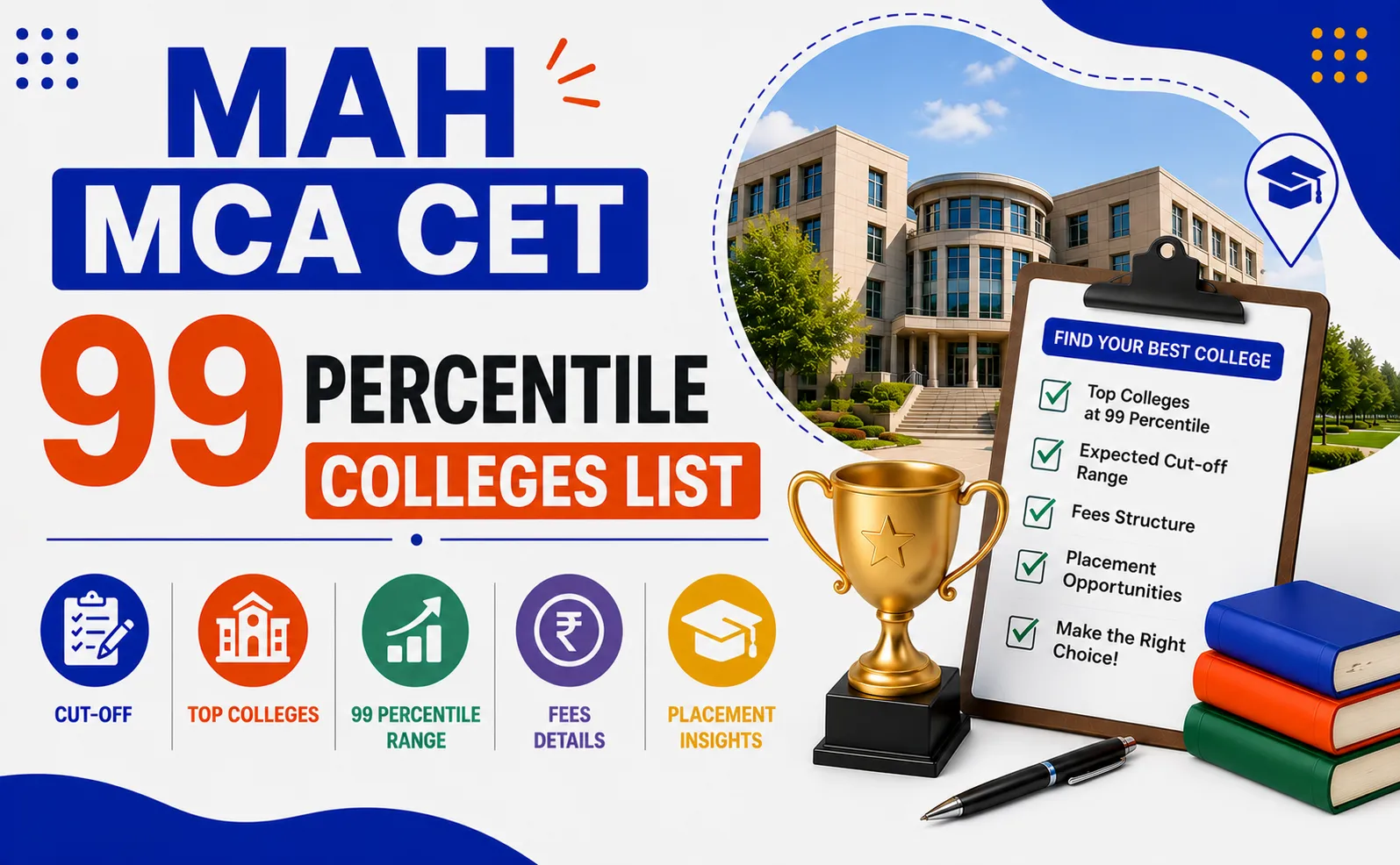 MAH MCA CET