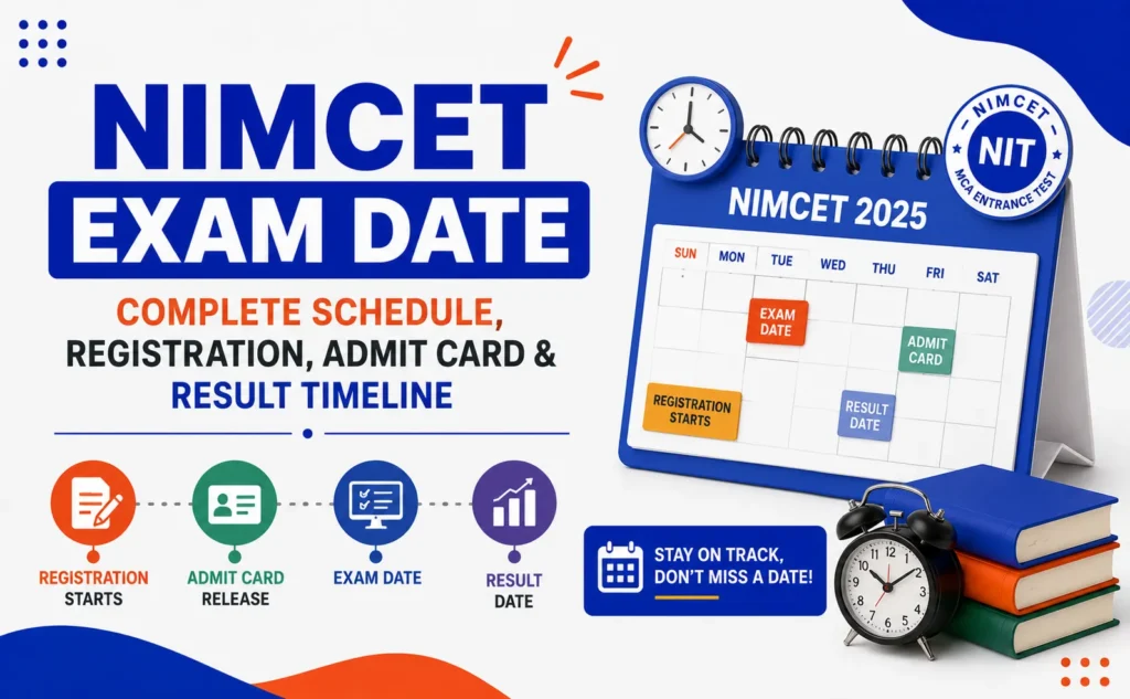 NIMCET 2027