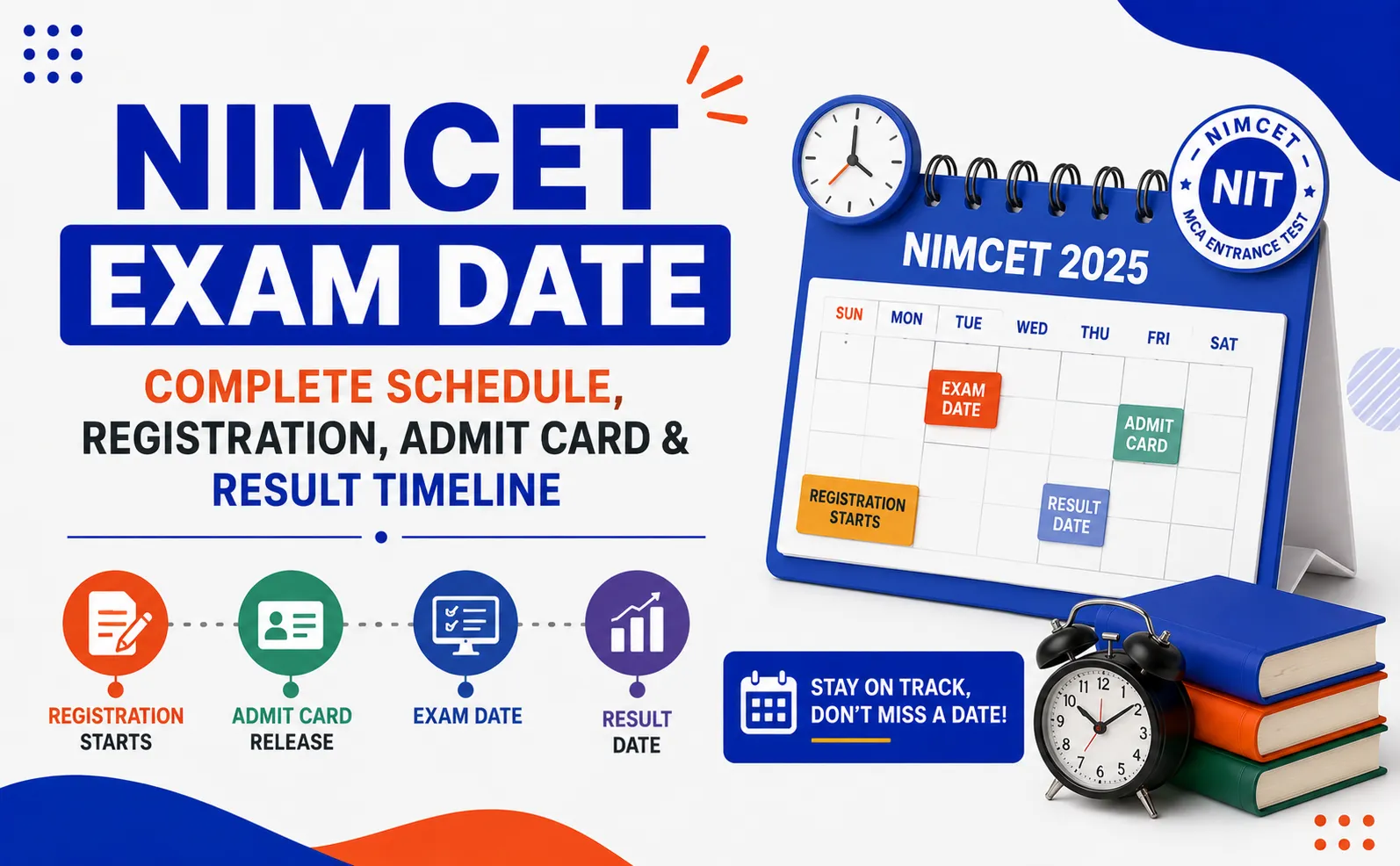 NIMCET 2027