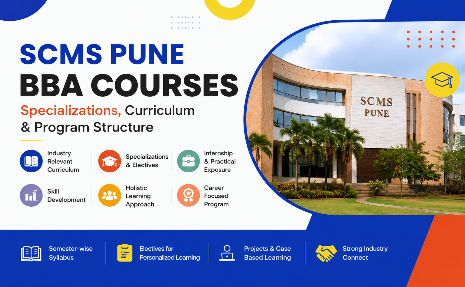 scms pune bba courses 2027