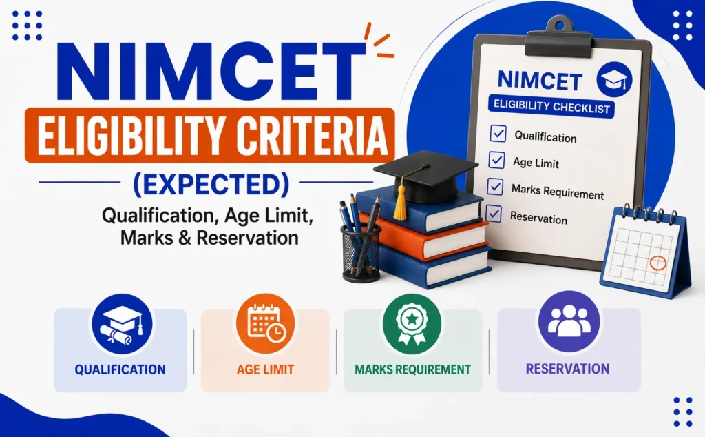 NIMCET