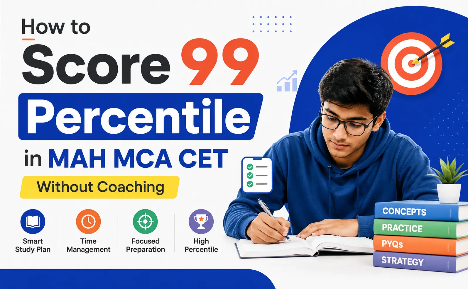 MAH MCA CET