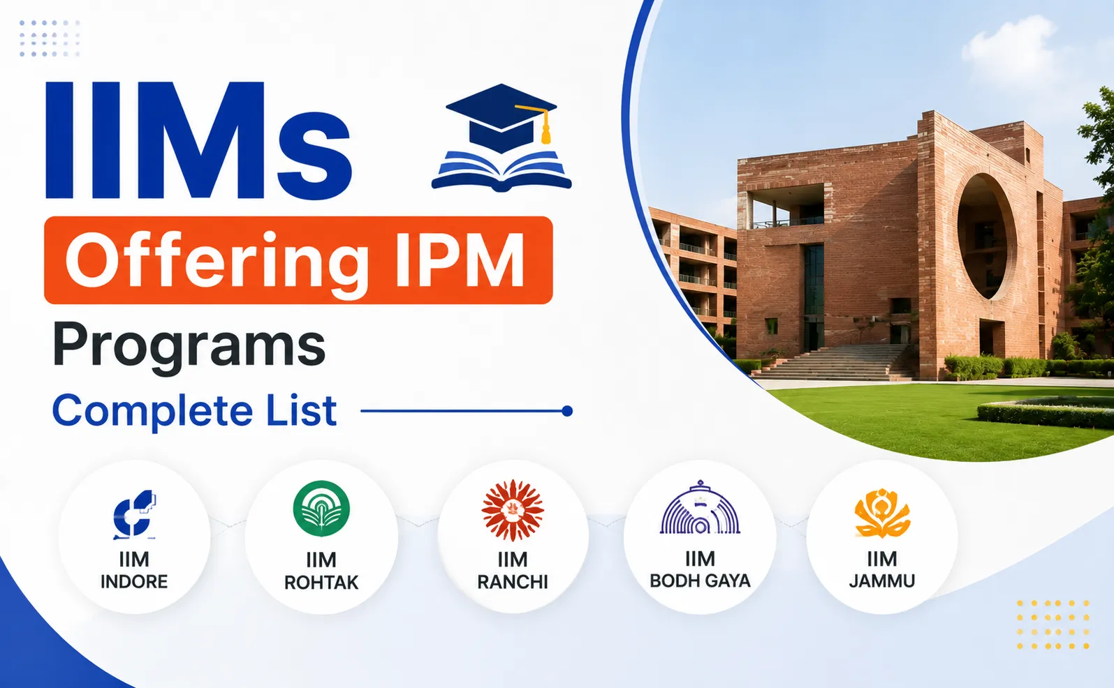IIMs Offering IPM Programs