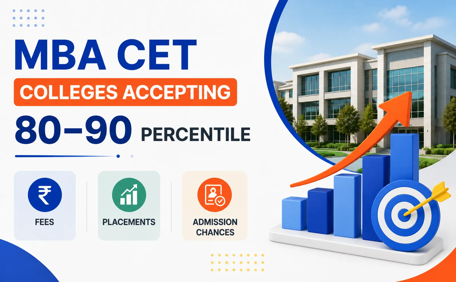 MBA CET Colleges