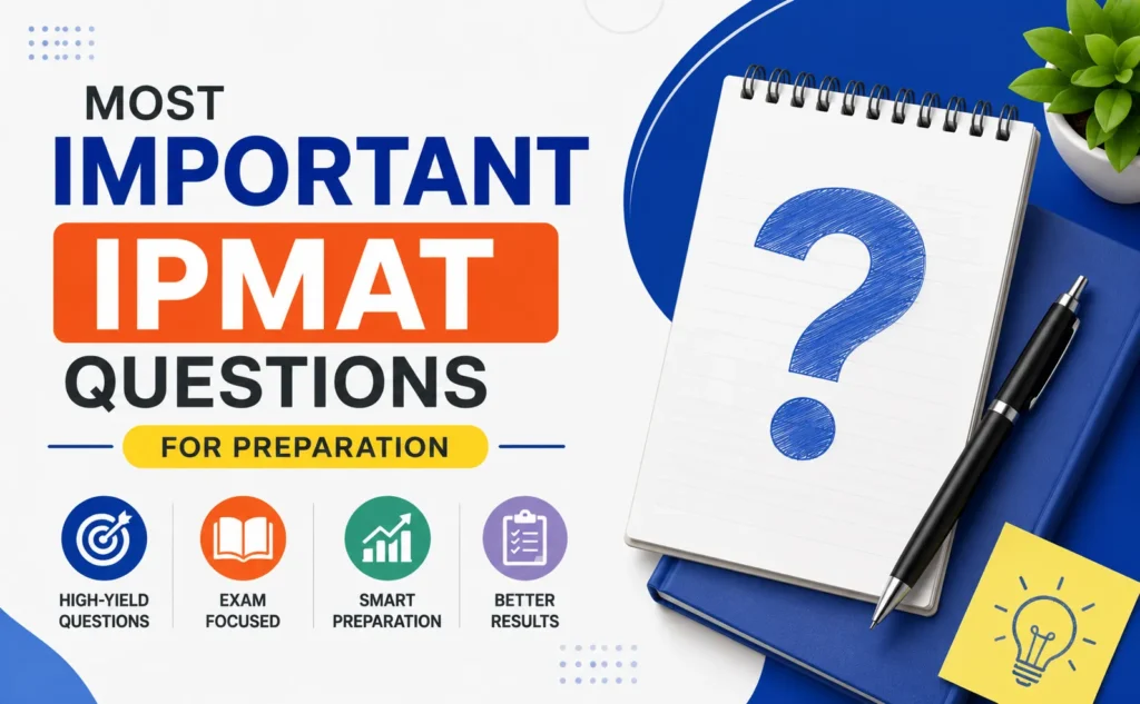 IPMAT Questions
