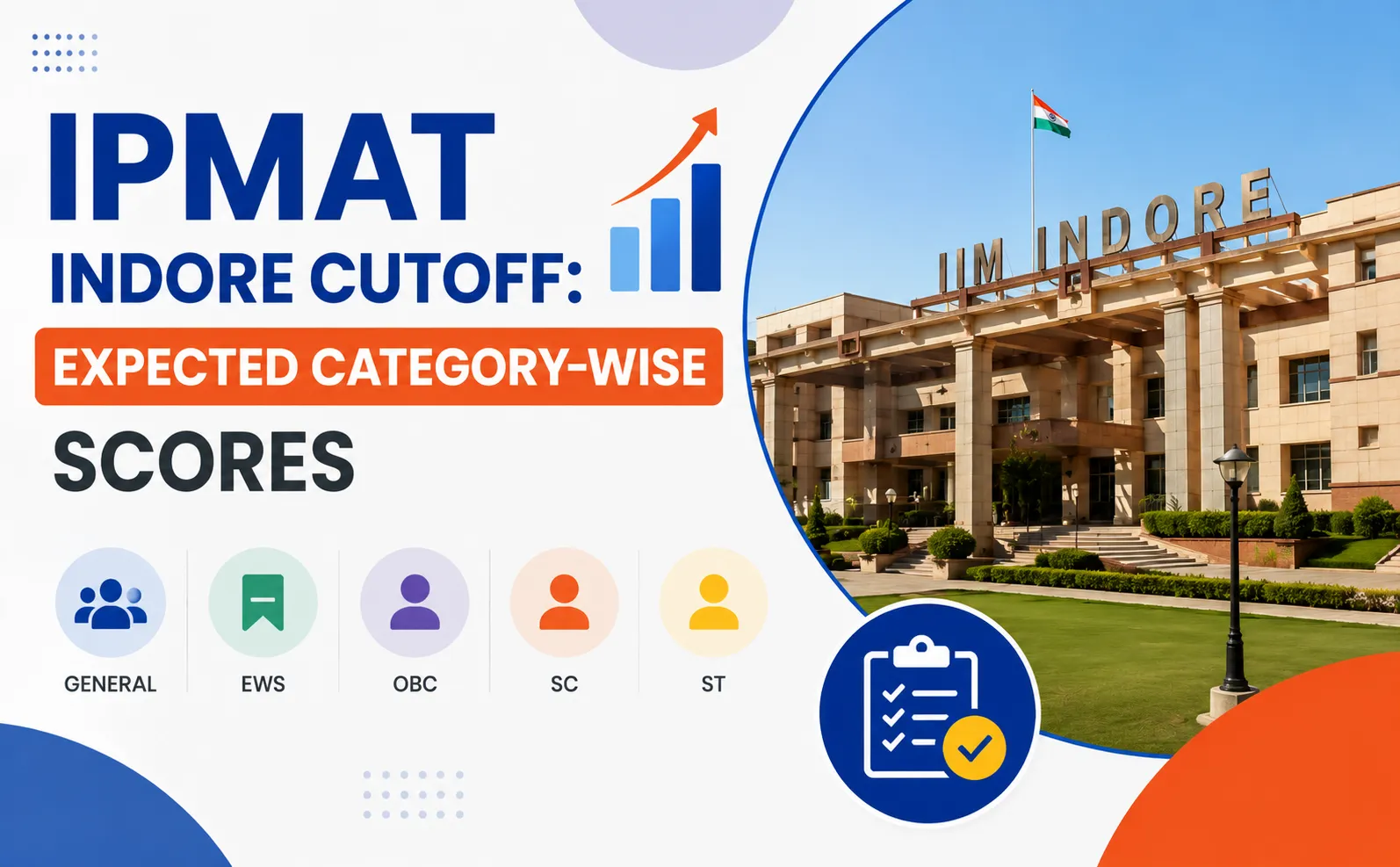 IPMAT Indore Cutoff 2029