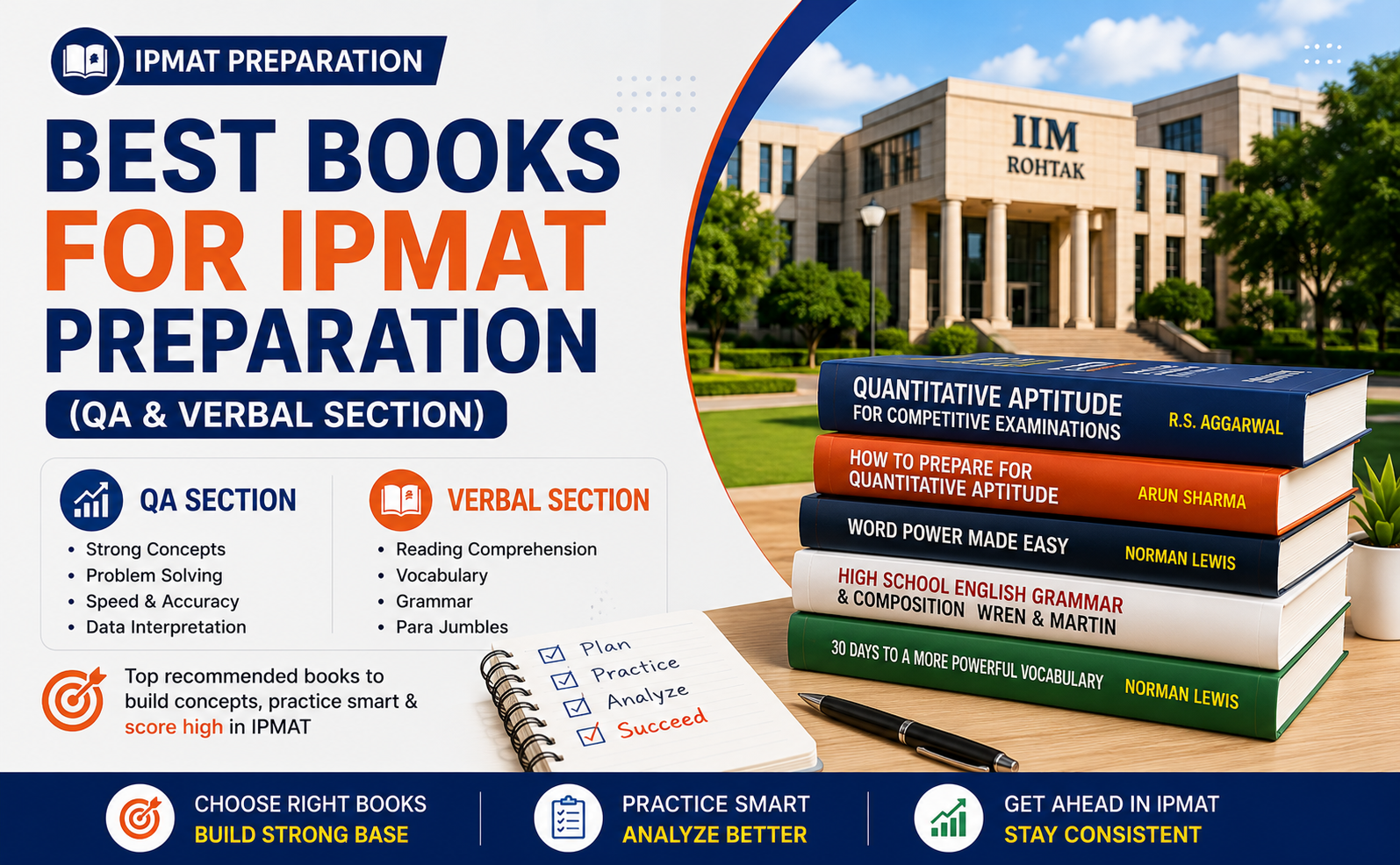 Best Books for IPMAT