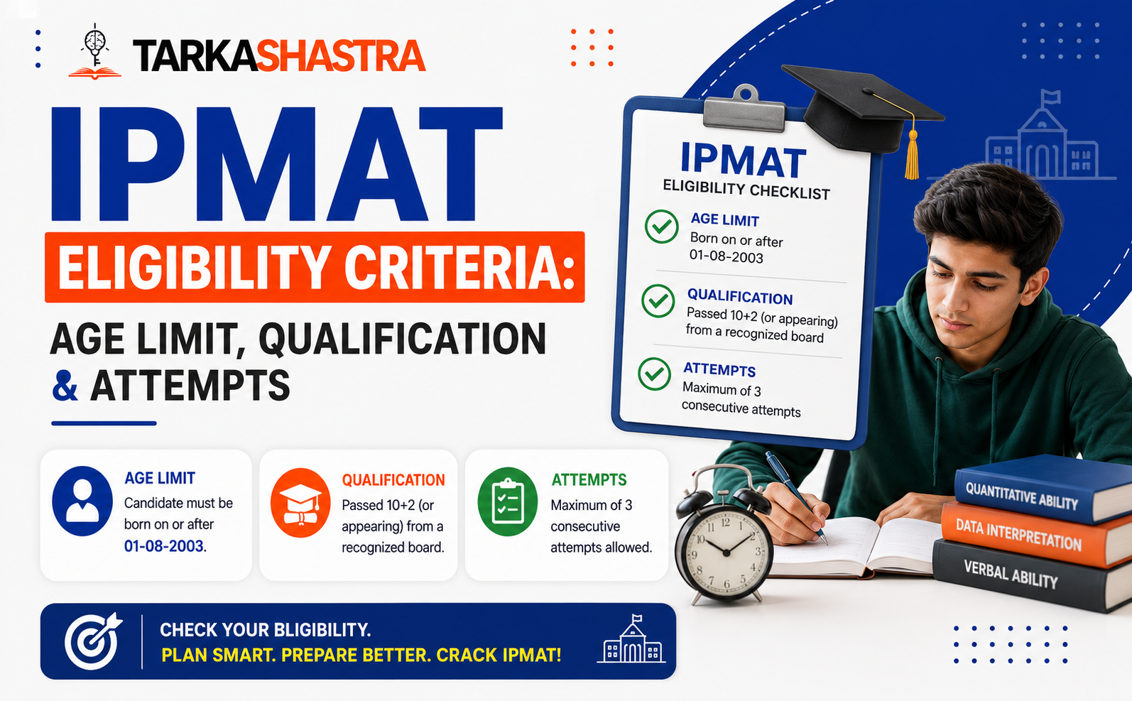 IPMAT
