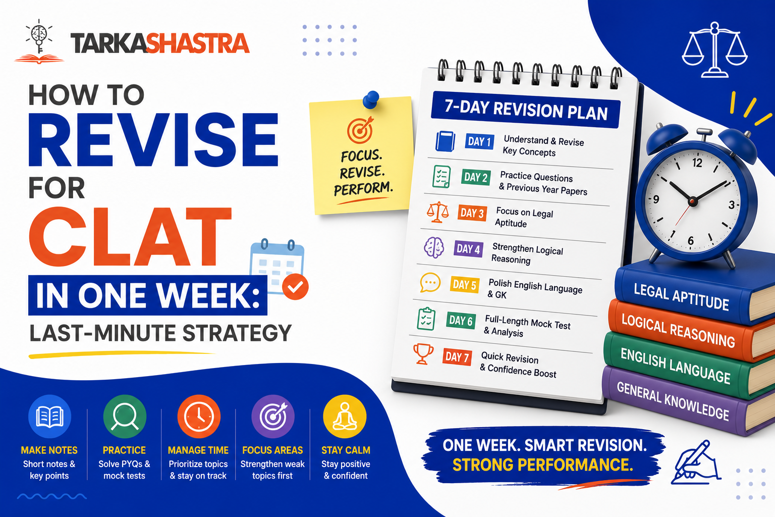 How to Revise for CLAT