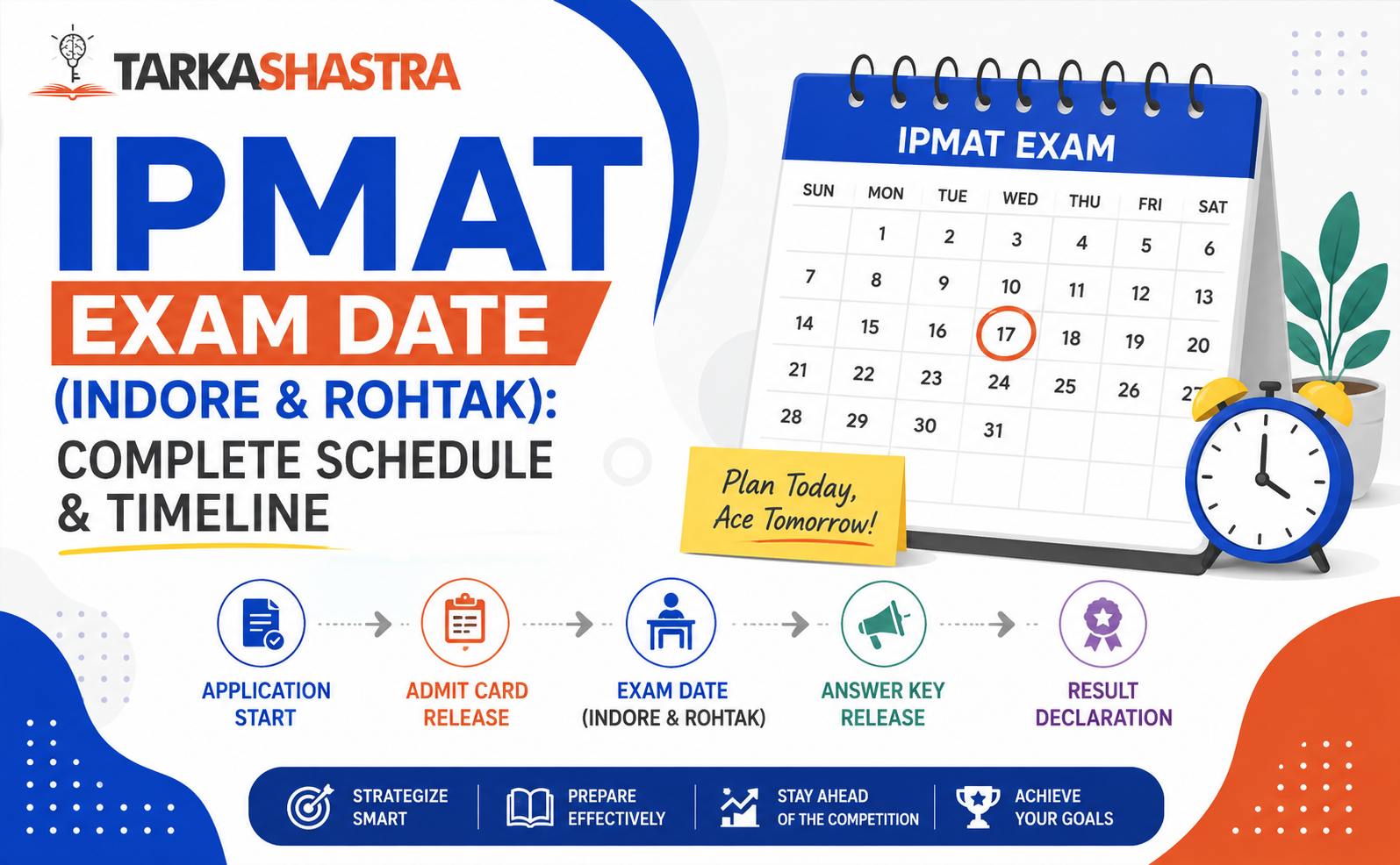 IPMAT