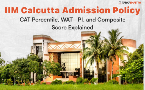IIM Calcutta Admission