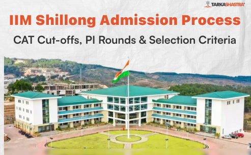 IIM Shillong Admission